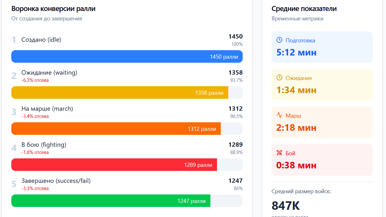 Панель управления - скриншот 3